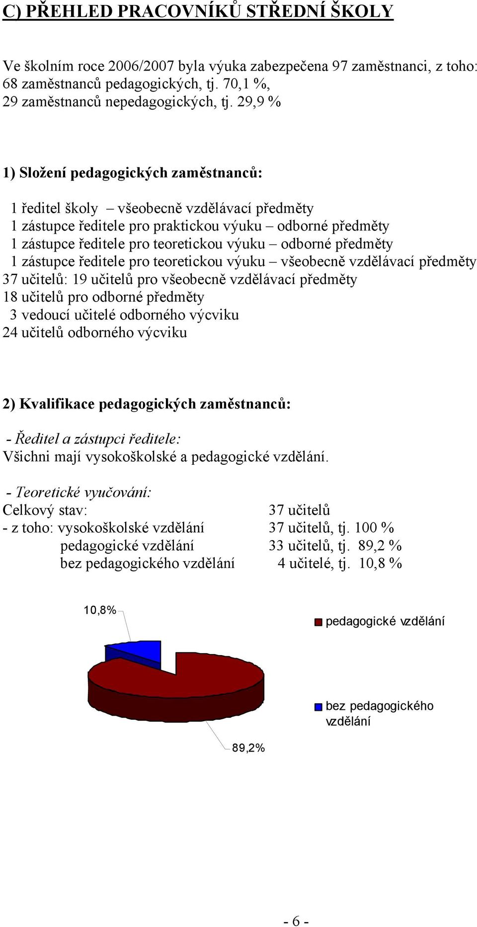 předměty 1 zástupce ředitele pro teoretickou výuku všeobecně vzdělávací předměty 37 učitelů: 19 učitelů pro všeobecně vzdělávací předměty 18 učitelů pro odborné předměty 3 vedoucí učitelé odborného