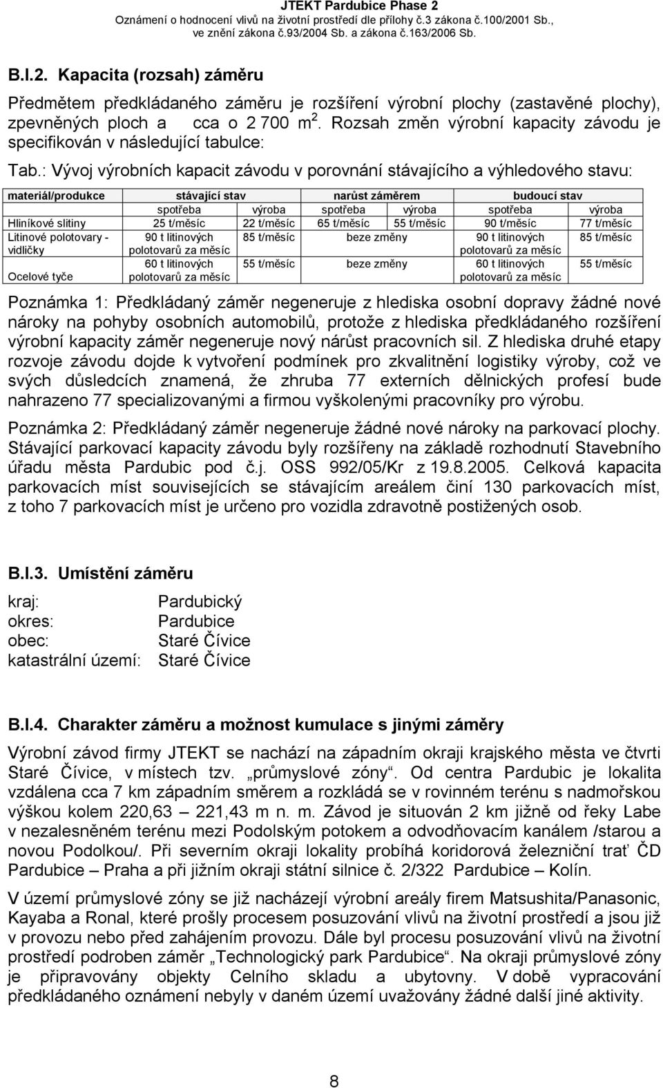 : Vývoj výrobních kapacit závodu v porovnání stávajícího a výhledového stavu: materiál/produkce stávající stav narůst záměrem budoucí stav spotřeba výroba spotřeba výroba spotřeba výroba Hliníkové