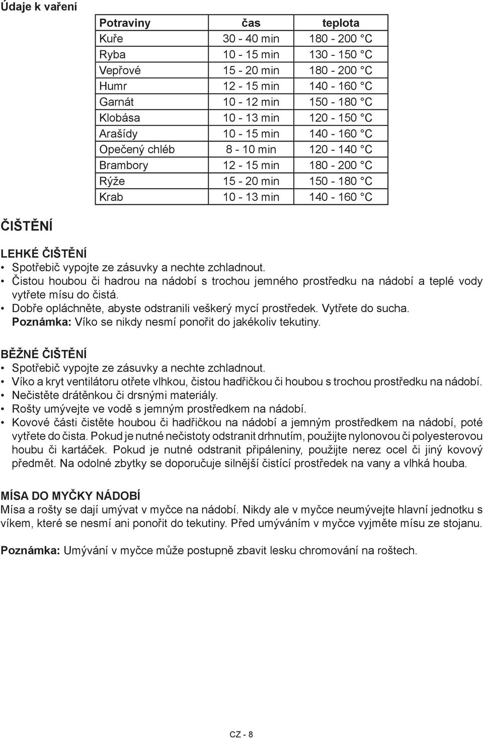 zchladnout. Čistou houbou či hadrou na nádobí s trochou jemného prostředku na nádobí a teplé vody vytřete mísu do čistá. Dobře opláchněte, abyste odstranili veškerý mycí prostředek. Vytřete do sucha.