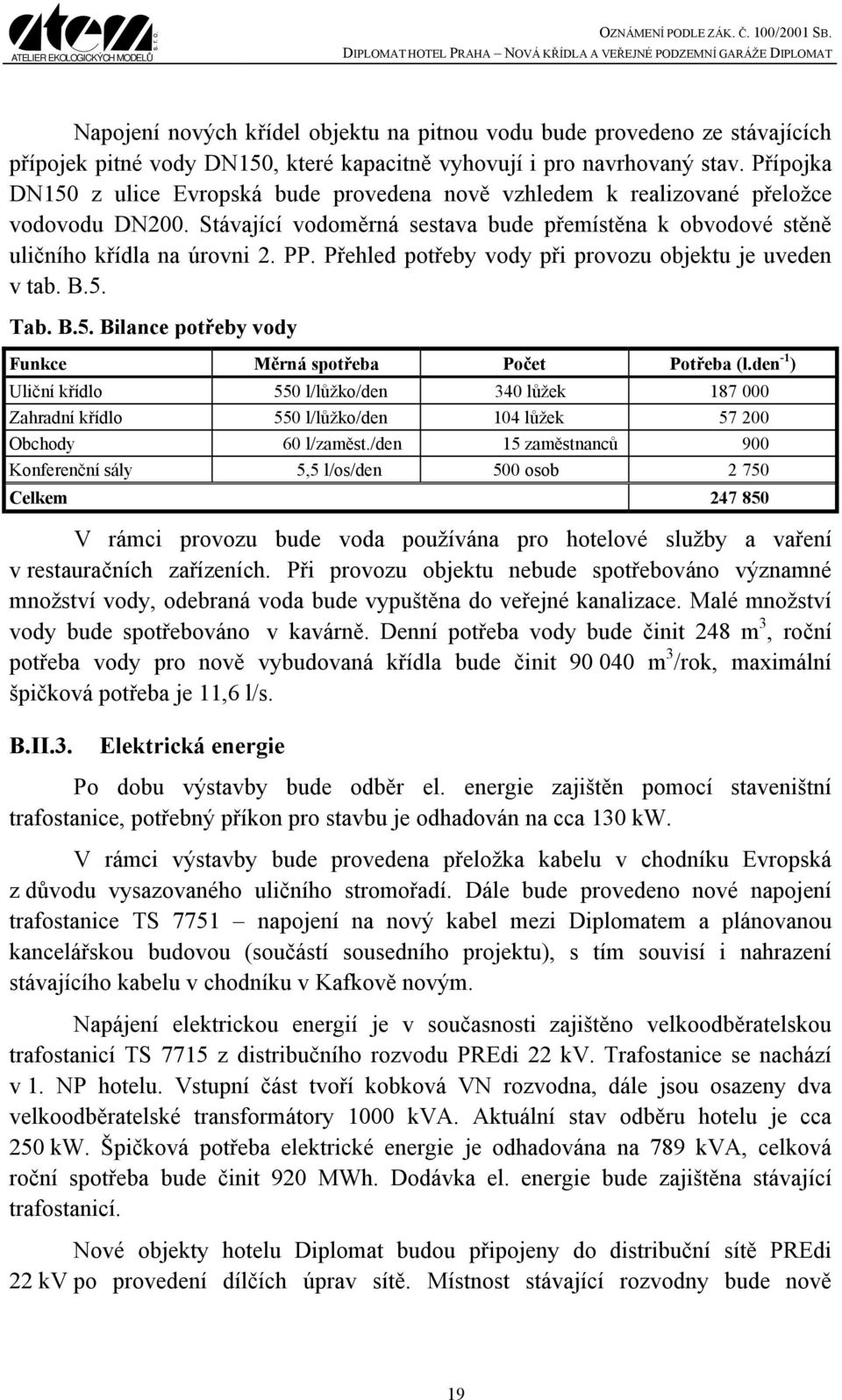 Přehled potřeby vody při provozu objektu je uveden v tab. B.5. Tab. B.5. Bilance potřeby vody Funkce Měrná spotřeba Počet Potřeba (l.