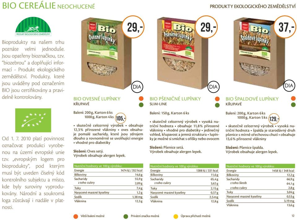 BIO OVESNÉ LUPÍNKY KŘUPAVÉ DIA DIA DIA BIO PŠENIČNÉ LUPÍNKY SLIM-LINE BIO ŠPALDOVÉ lupínky KŘUPAVÉ Od 1. 7. 2010 platí povinnost označovat produkci vyrobenou na území evropské unie tzv.