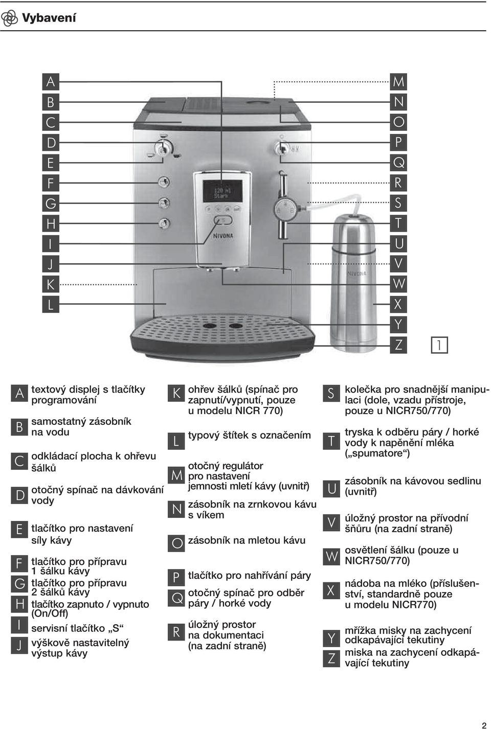 kávy K L M N O P Q R ohfiev álkû (spínaã pro zapnutí/vypnutí, pouze u modelu NICR 770) typov títek s oznaãením otoãn regulátor pro nastavení jemnosti mletí kávy (uvnitfi) zásobník na zrnkovou kávu s