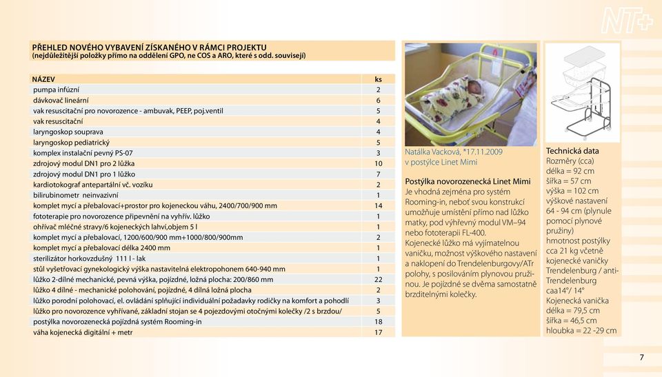 ventil 5 vak resuscitační 4 laryngoskop souprava 4 laryngoskop pediatrický 5 komplex instalační pevný PS-07 3 zdrojový modul DN1 pro 2 lůžka 10 zdrojový modul DN1 pro 1 lůžko 7 kardiotokograf