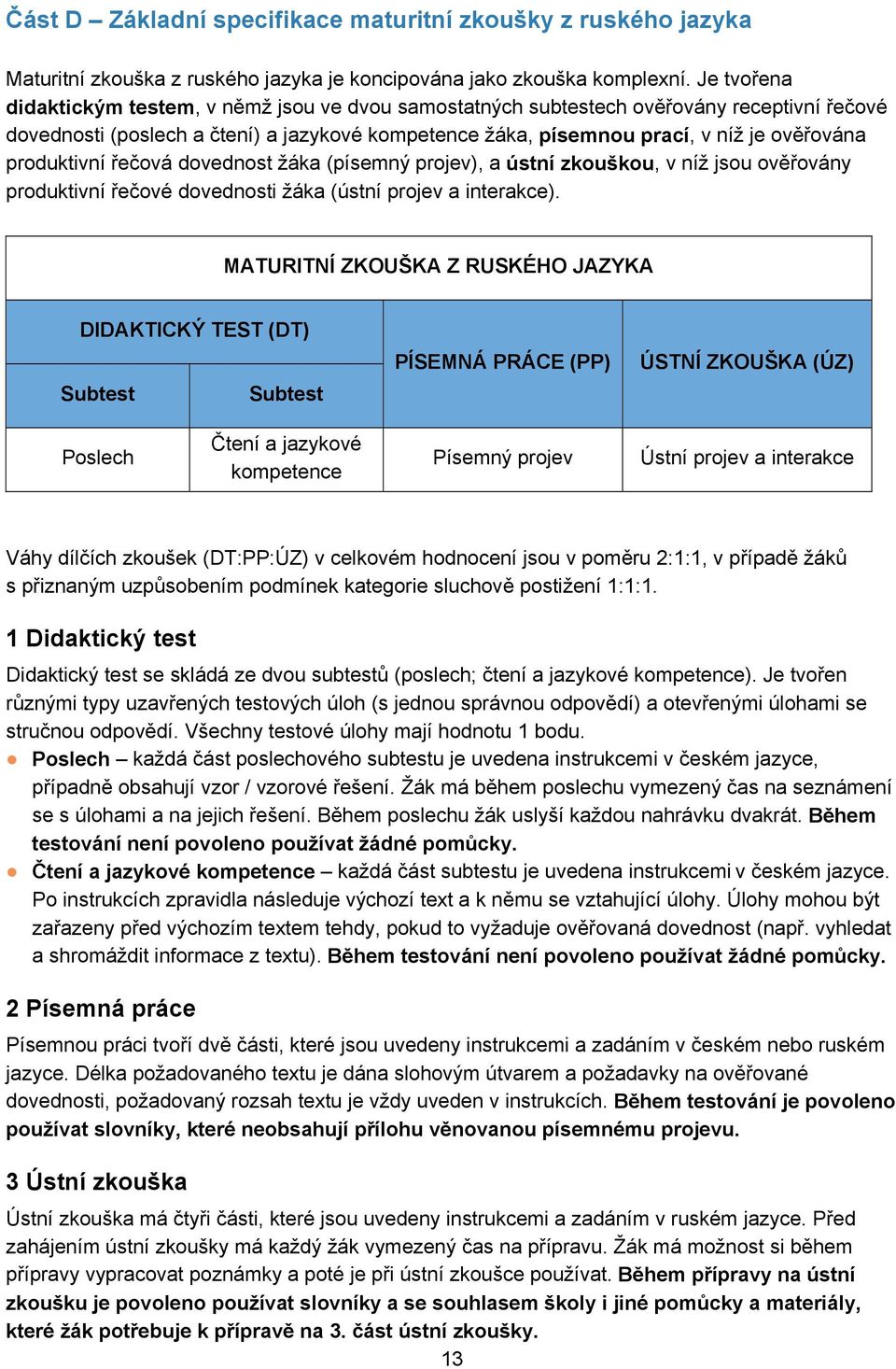 produktivní řečová dovednost žáka (písemný projev), a ústní zkouškou, v níž jsou ověřovány produktivní řečové dovednosti žáka (ústní projev a interakce).