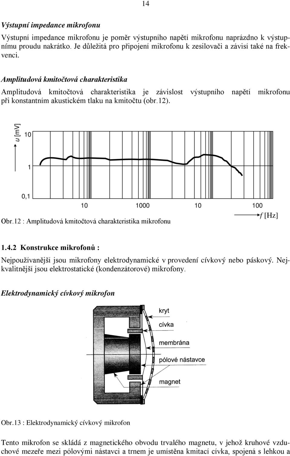 Amplitudová kmitočtová charakteristika Amplitudová kmitočtová charakteristika je závislost výstupního napětí mikrofonu při konstantním akustickém tlaku na kmitočtu (obr.12).