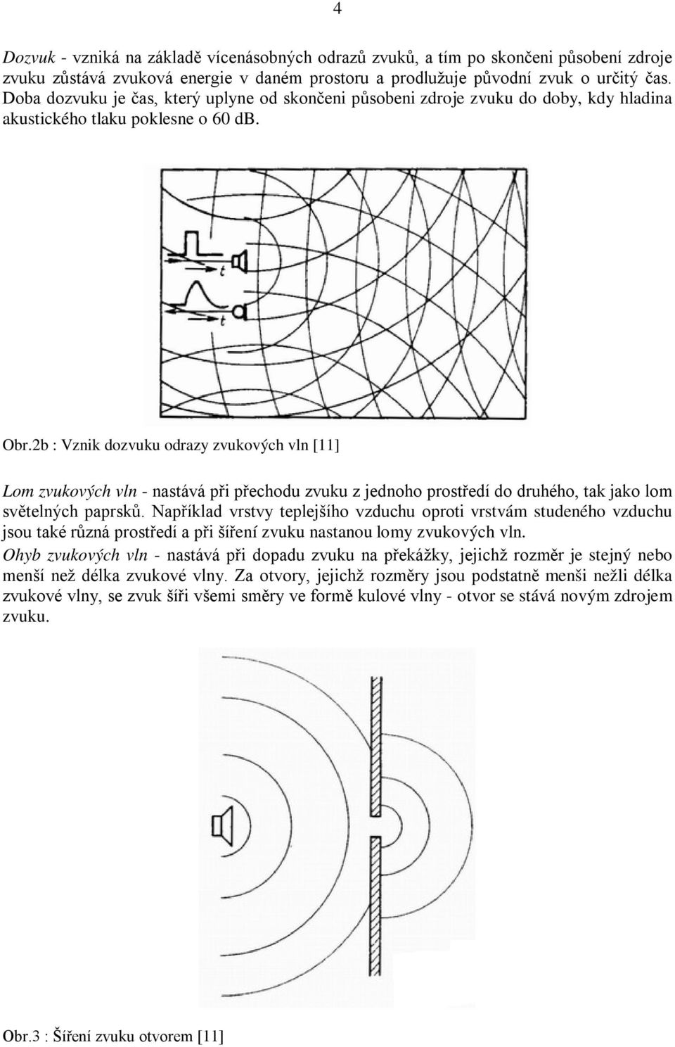 2b : Vznik dozvuku odrazy zvukových vln [11] Lom zvukových vln - nastává při přechodu zvuku z jednoho prostředí do druhého, tak jako lom světelných paprsků.
