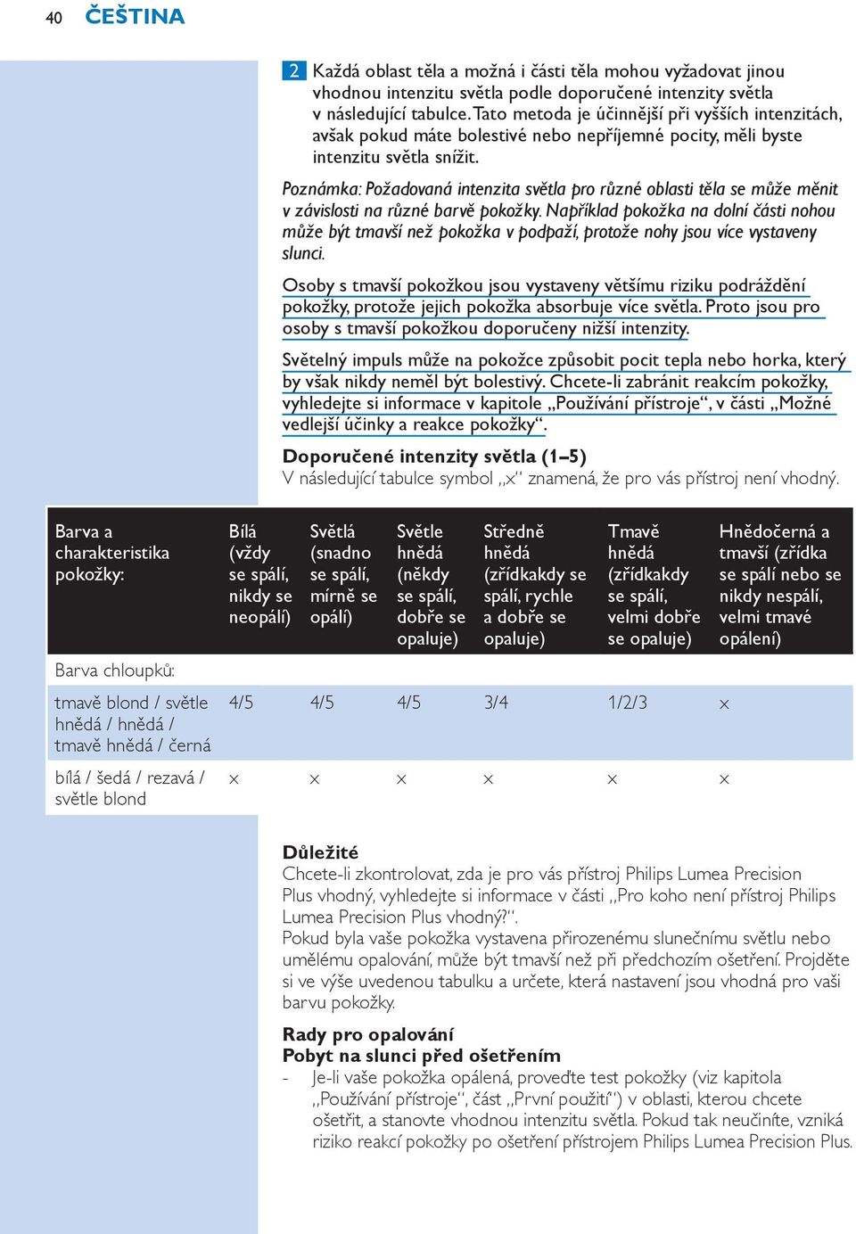 Poznámka: Požadovaná intenzita světla pro různé oblasti těla se může měnit v závislosti na různé barvě pokožky.