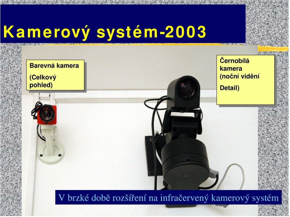 Černobílá kamera kamera (noční (nočnívidění