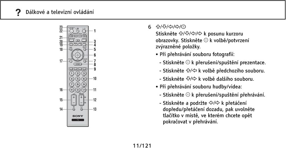 - Stiskněte k volbě předchozího souboru. 16 15 14 10 11 12 13 - Stiskněte k volbě dalšího souboru.