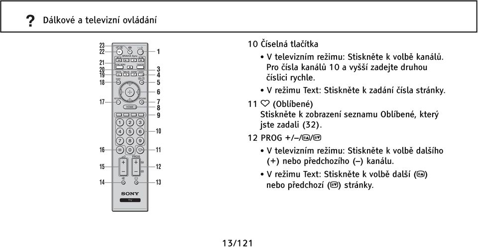 V režimu Text: Stiskněte k zadání čísla stránky. 11 (Oblíbené) Stiskněte k zobrazení seznamu Oblíbené, který jste zadali (32).