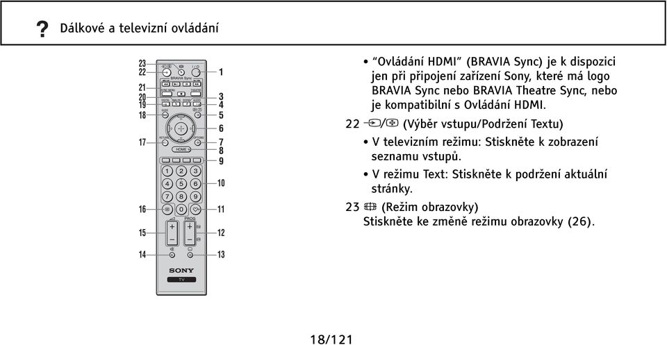 kompatibilní s Ovládání HDMI.