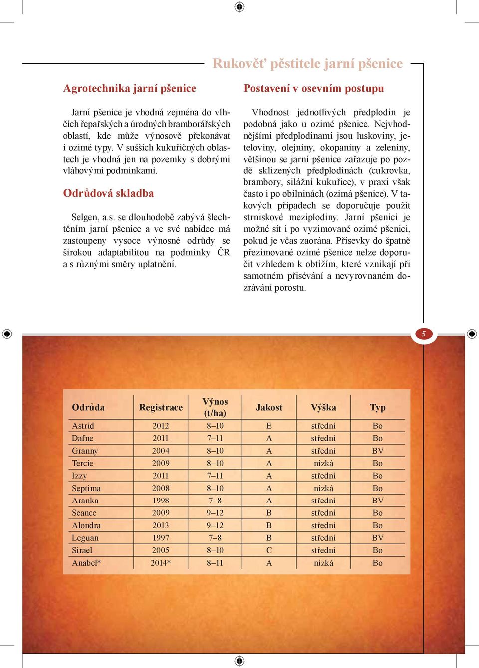 Postavení v osevním postupu Vhodnost jednotlivých předplodin je podobná jako u ozimé pšenice.