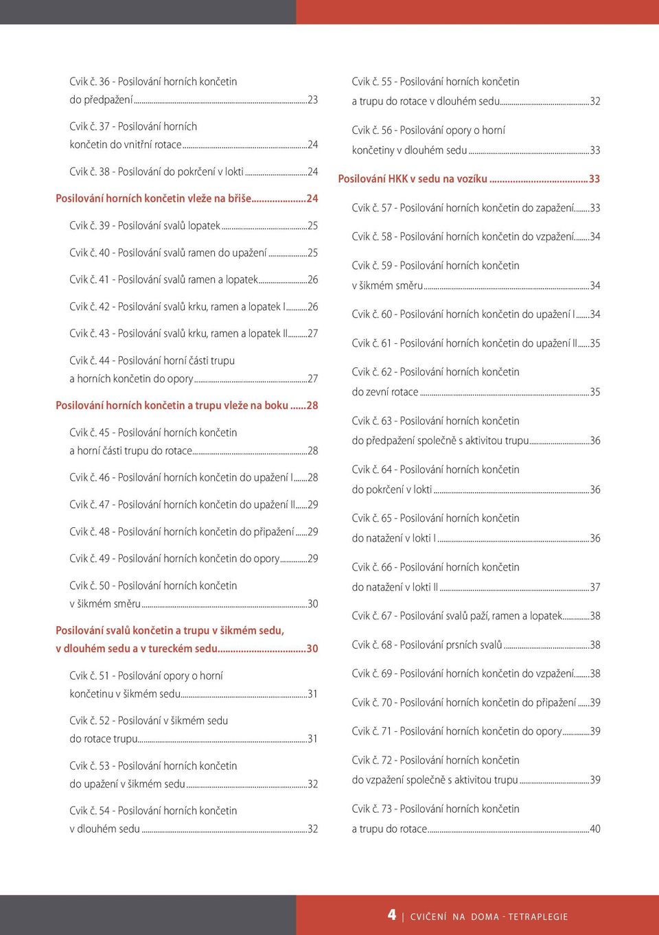 ..26 Cvik č. 42 - Posilování svalů krku, ramen a lopatek I...26 Cvik č. 43 - Posilování svalů krku, ramen a lopatek II...27 Cvik č. 44 - Posilování horní části trupu a horních končetin do opory.