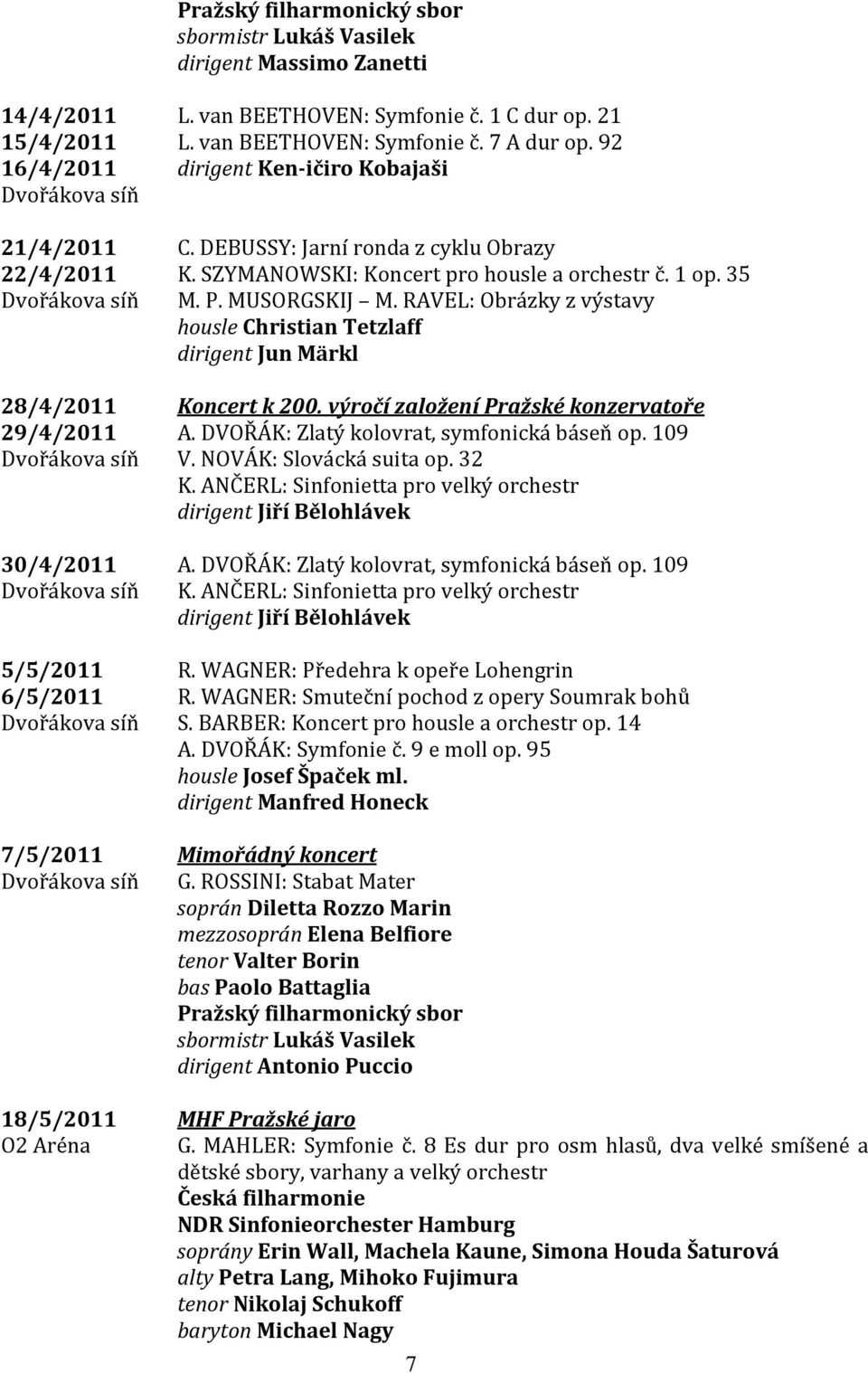 SZYMANOWSKI: Koncert pro housle a orchestr č. 1 op. 35 M. P. MUSORGSKIJ M. RAVEL: Obrázky z výstavy housle Christian Tetzlaff dirigent Jun Märkl Koncert k 200. výročí založení Pražské konzervatoře A.