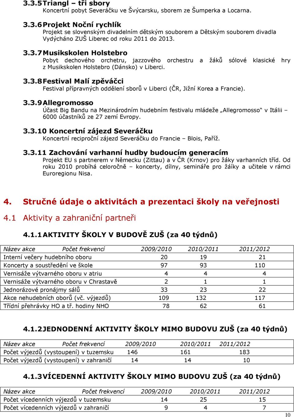 3.3.9 Allegromosso Účast Big Bandu na Mezinárodním hudebním festivalu mládeže Allegromosso v Itálii 6000 účastníků ze 27 zemí Evropy. 3.3.10 Koncertní zájezd Severáčku Koncertní reciproční zájezd Severáčku do Francie Blois, Paříž.