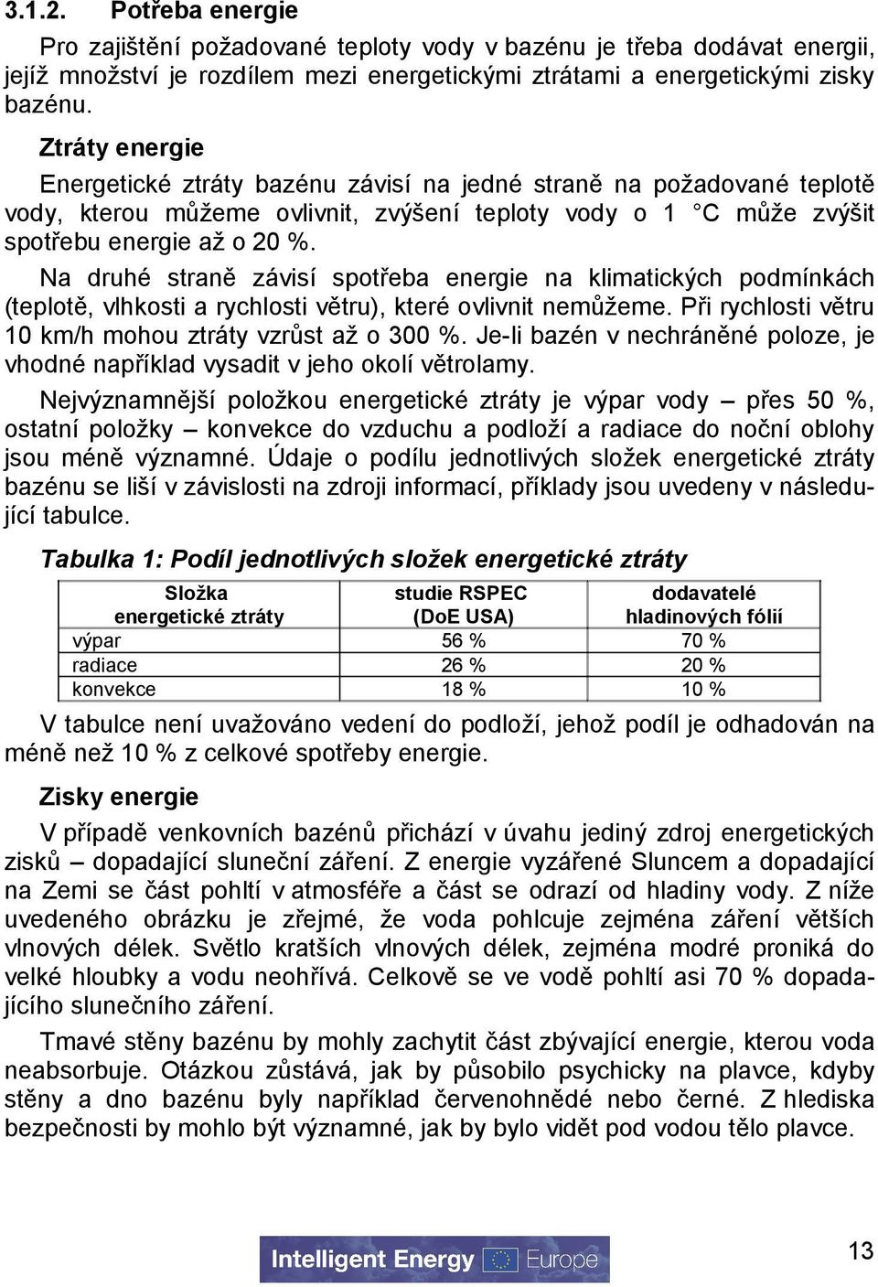 Na druhé straně závisí spotřeba energie na klimatických podmínkách (teplotě, vlhkosti a rychlosti větru), které ovlivnit nemůžeme. Při rychlosti větru 10 km/h mohou ztráty vzrůst až o 300 %.