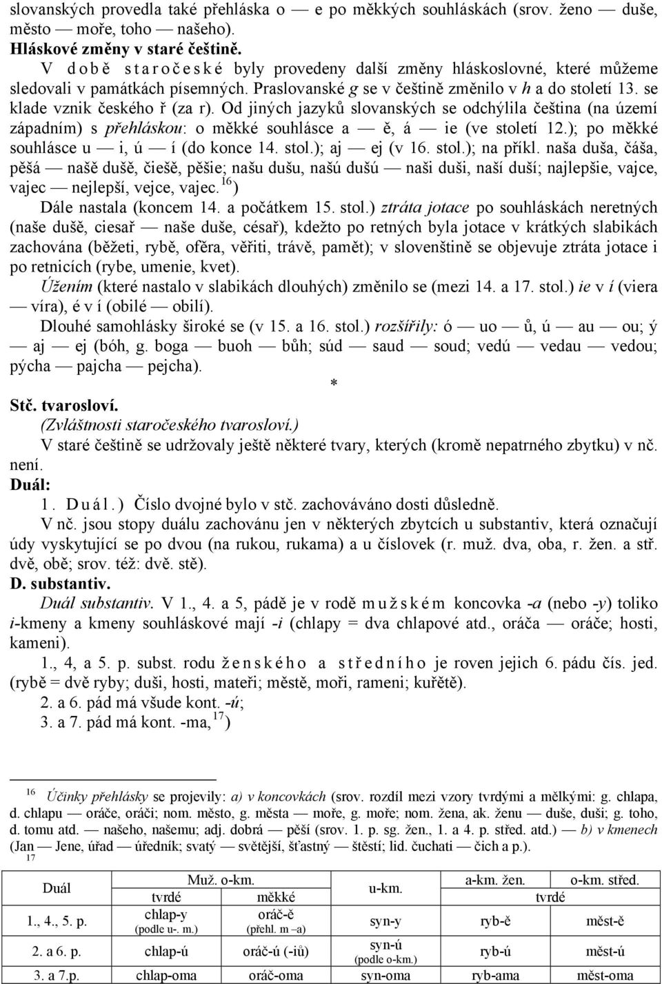 Od jiných jazyků slovanských se odchýlila čeština (na území západním) s přehláskou: o měkké souhlásce a ě, á ie (ve století 12.); po měkké souhlásce u i, ú í (do konce 14. stol.); aj ej (v 16. stol.); na příkl.