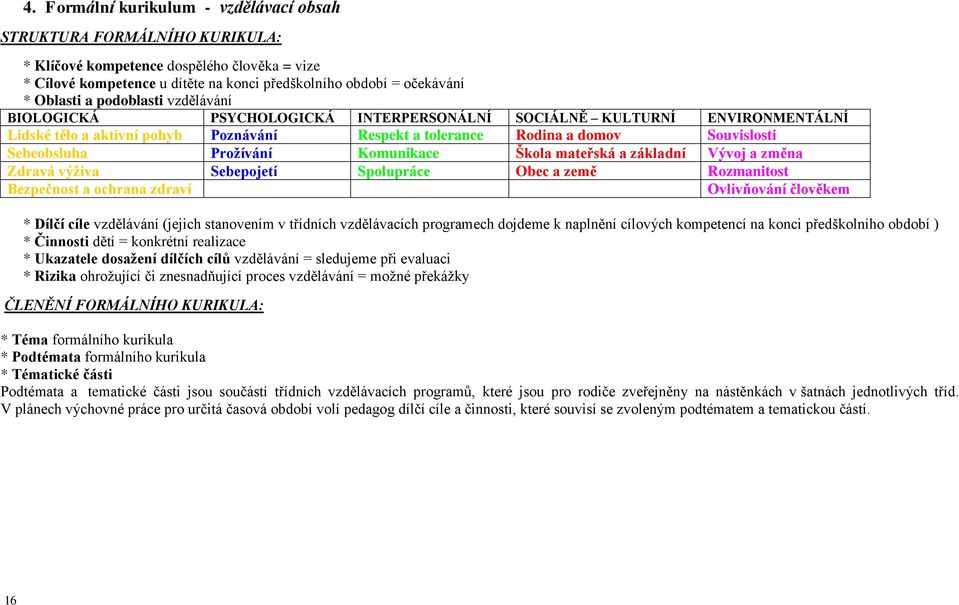 Prožívání Komunikace Škola mateřská a základní Vývoj a změna Zdravá výživa Sebepojetí Spolupráce Obec a země Rozmanitost Bezpečnost a ochrana zdraví Ovlivňování člověkem * Dílčí cíle vzdělávání