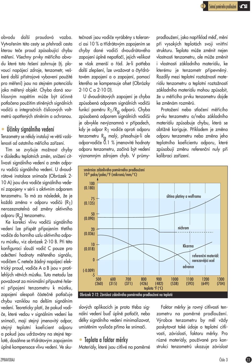 plovoucí napájecí zdroje, tenzometr, ve - keré dal í pfiístrojové vybavení pouïité pro mûfiení) jsou na stejném potenciálu jako mûfien objekt.