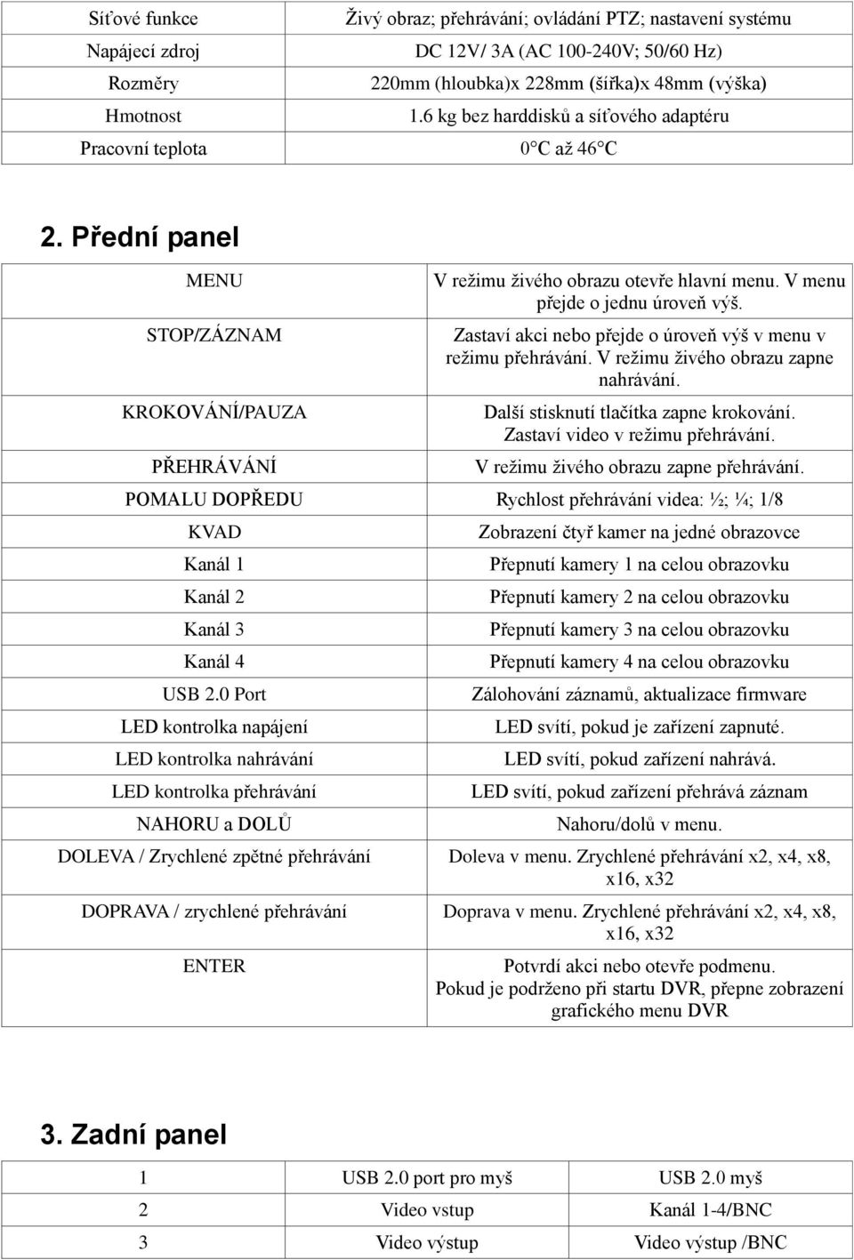 V menu přejde o jednu úroveň výš. Zastaví akci nebo přejde o úroveň výš v menu v režimu přehrávání. V režimu živého obrazu zapne nahrávání. Další stisknutí tlačítka zapne krokování.