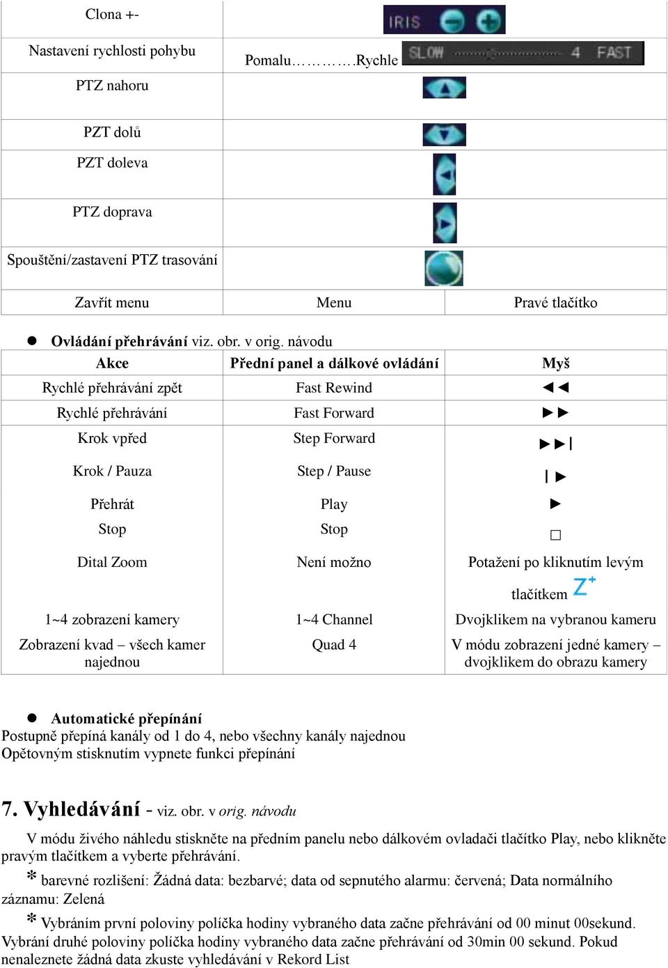 tlačítkem 1~4 zobrazení kamery 1~4 Channel Dvojklikem na vybranou kameru Zobrazení kvad všech kamer najednou Quad 4 V módu zobrazení jedné kamery dvojklikem do obrazu kamery Automatické přepínání