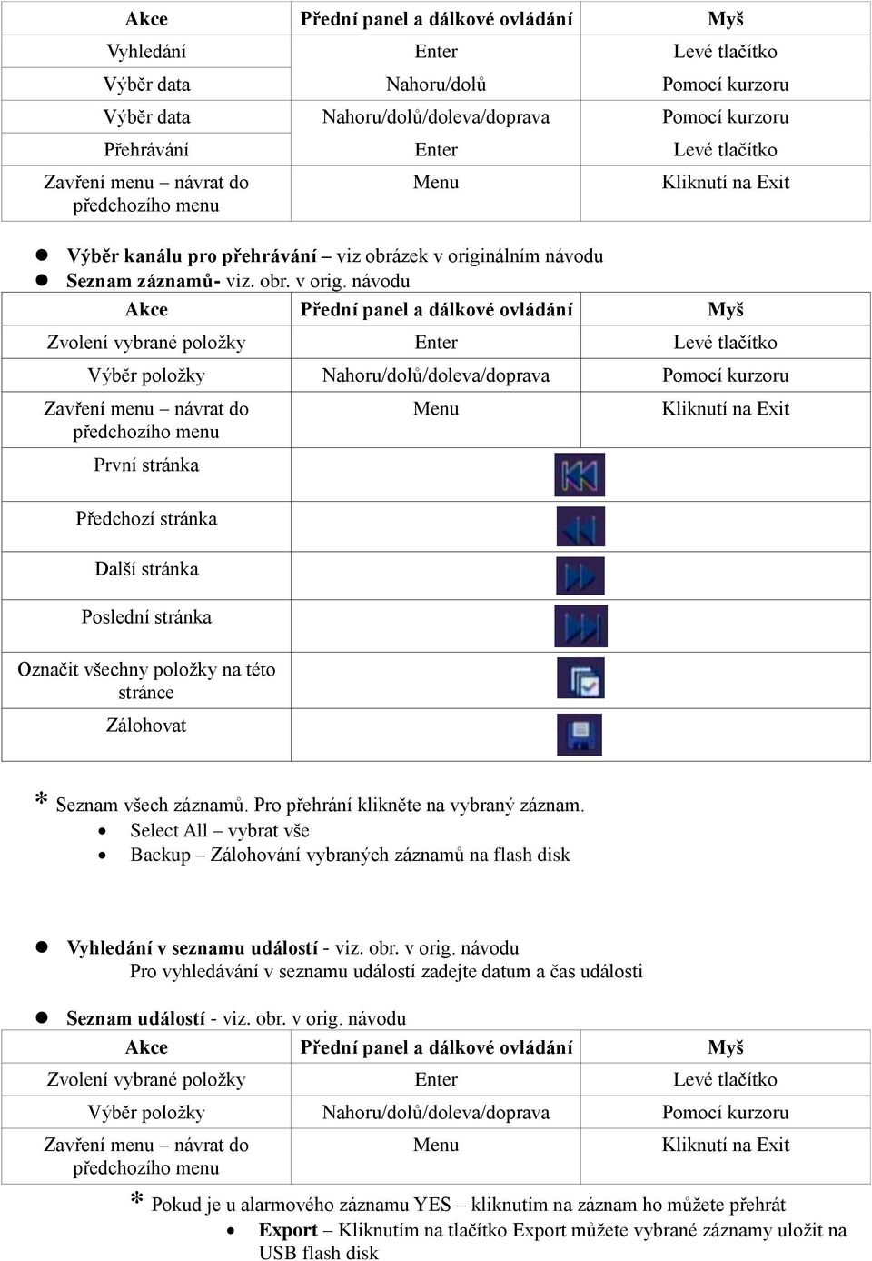 nálním návodu Seznam záznamů- viz. obr. v orig.