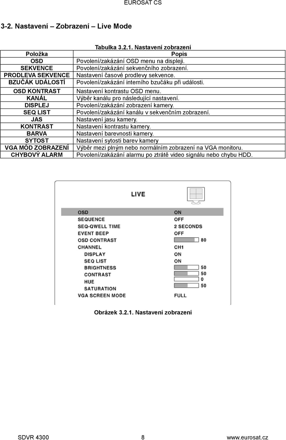 Nastavení kontrastu OSD menu. Výběr kanálu pro následující nastavení. Povolení/zakázání zobrazení kamery. Povolení/zakázání kanálu v sekvenčním zobrazení. Nastavení jasu kamery.