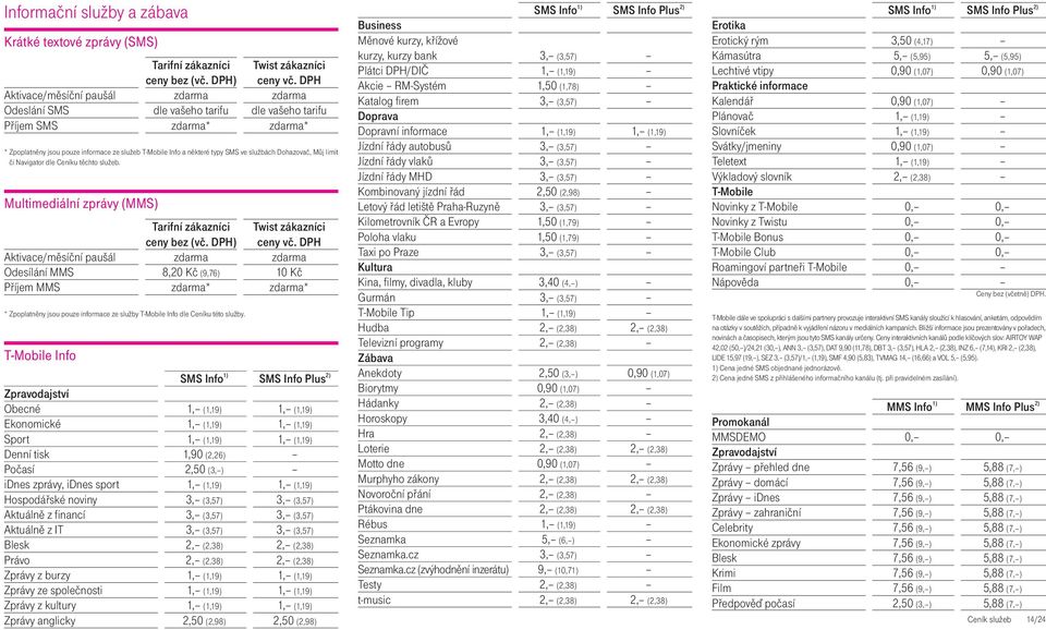 limit či Navigator dle Ceníku těchto služeb. Multimediální zprávy (MMS) ceny bez (vč. DPH) ceny vč.