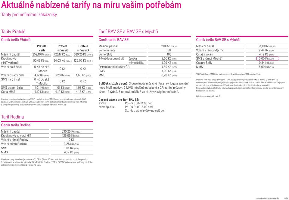 (4,90) 3,28 Kč (3,90) 1,60 Kč (1,90) SMS na 5 čísel 0 Kč do sítě T-Mobile 0 Kč 0 Kč SMS ostatní čísla 1,01 Kč (1,20) 1,01 Kč (1,20) 1,01 Kč (1,20) Cena MMS 4,12 Kč (4,90) 4,12 Kč (4,90) 4,12 Kč