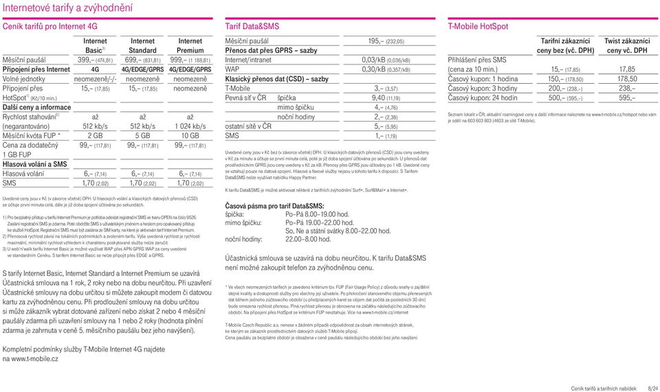 ) Další ceny a informace Rychlost stahování 2) až až až (negarantováno) 512 kb/s 512 kb/s 1 024 kb/s Měsíční kvóta FUP * 2 GB 5 GB 10 GB Cena za dodatečný 99, (117,81) 99, (117,81) 99, (117,81) 1 GB