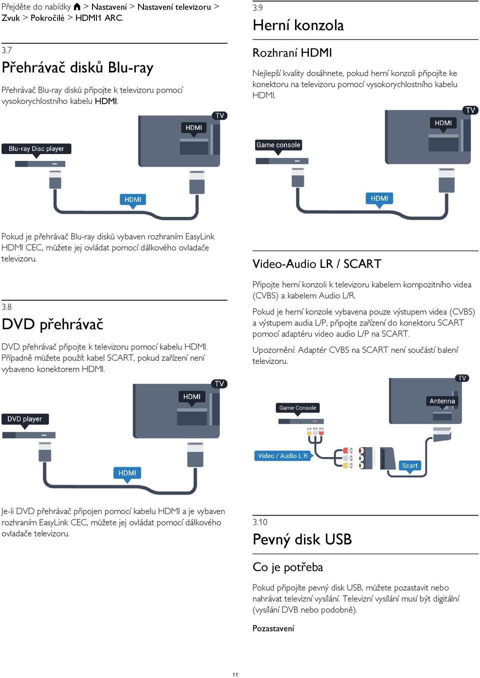 Přehrávač Blu-ray disků připojte k televizoru pomocí vysokorychlostního kabelu HDMI.