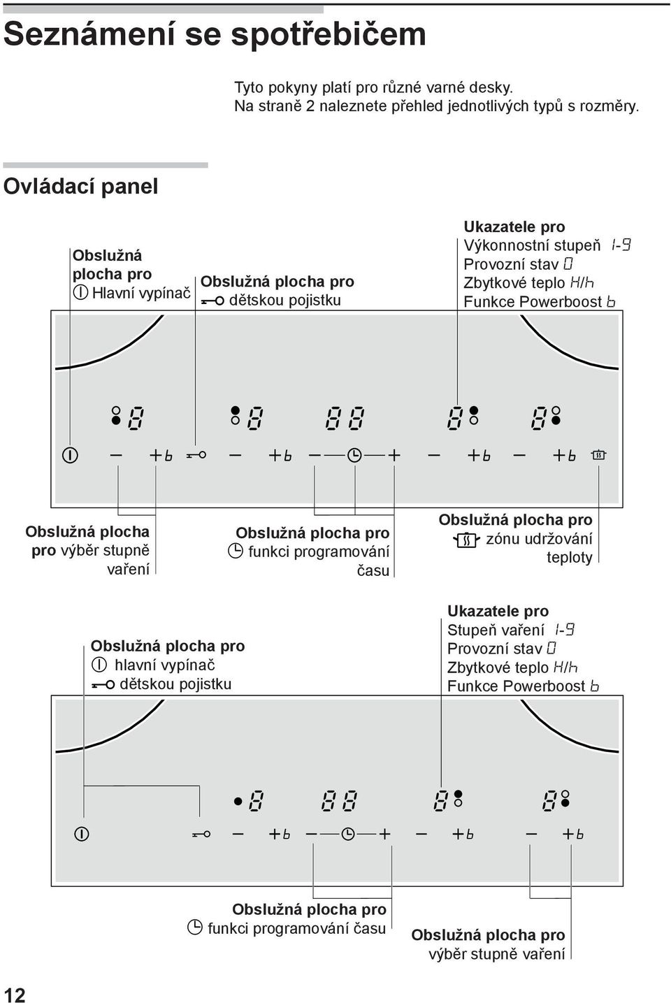 Funkce Powerboost b Obslužná plocha pro výběr stupně vaření Obslužná plocha pro funkci programování času Obslužná plocha pro zónu udržování teploty Obslužná plocha