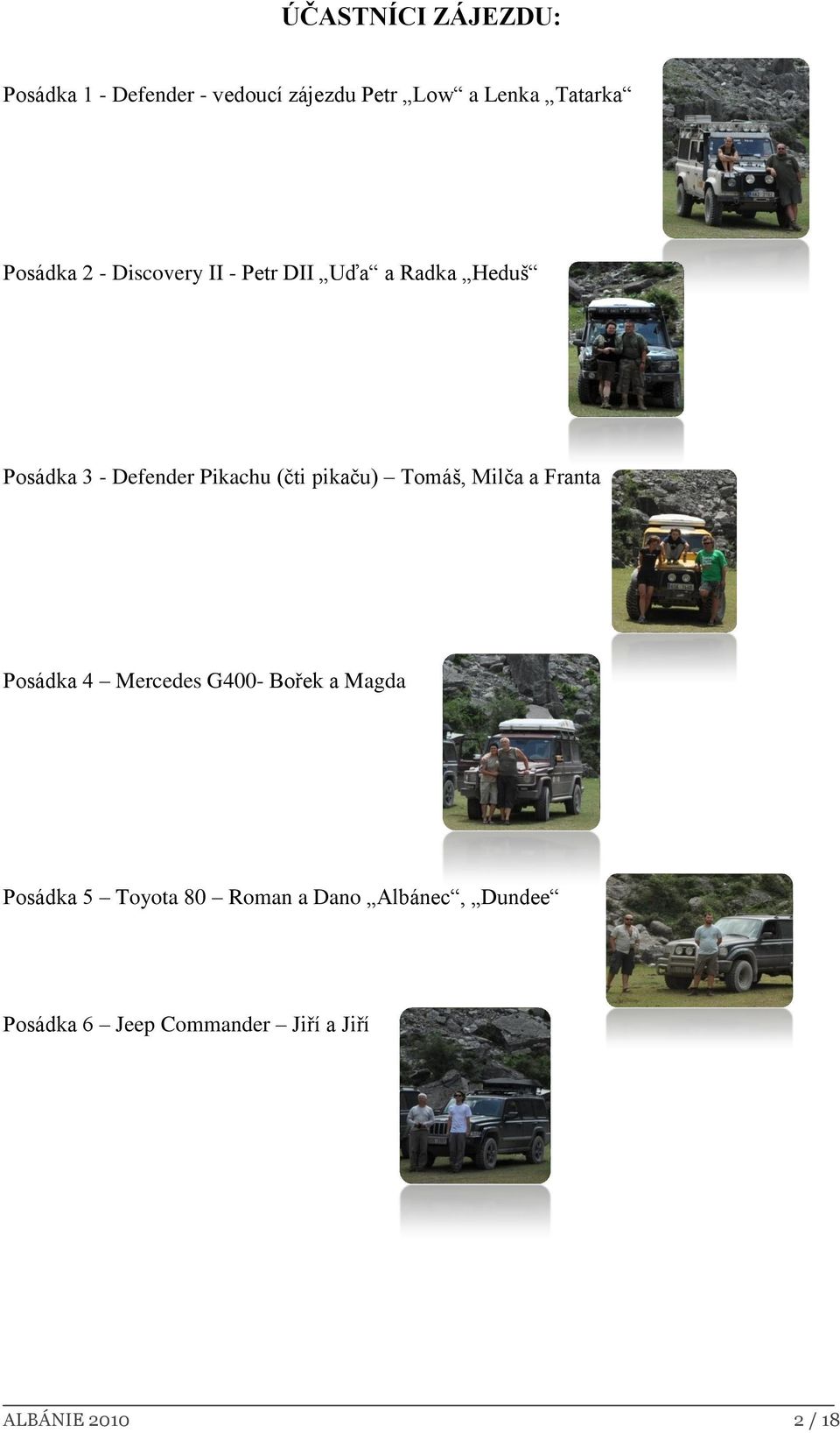 (čti pikaču) Tomáš, Milča a Franta Posádka 4 Mercedes G400- Bořek a Magda Posádka 5