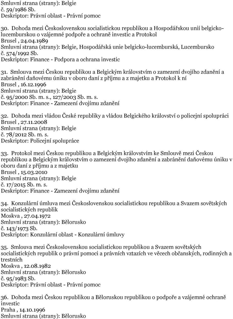 1989 Smluvní strana (strany): Belgie, Hospodářská unie belgicko-lucemburská, Lucembursko č. 574/1992 Sb. 31.