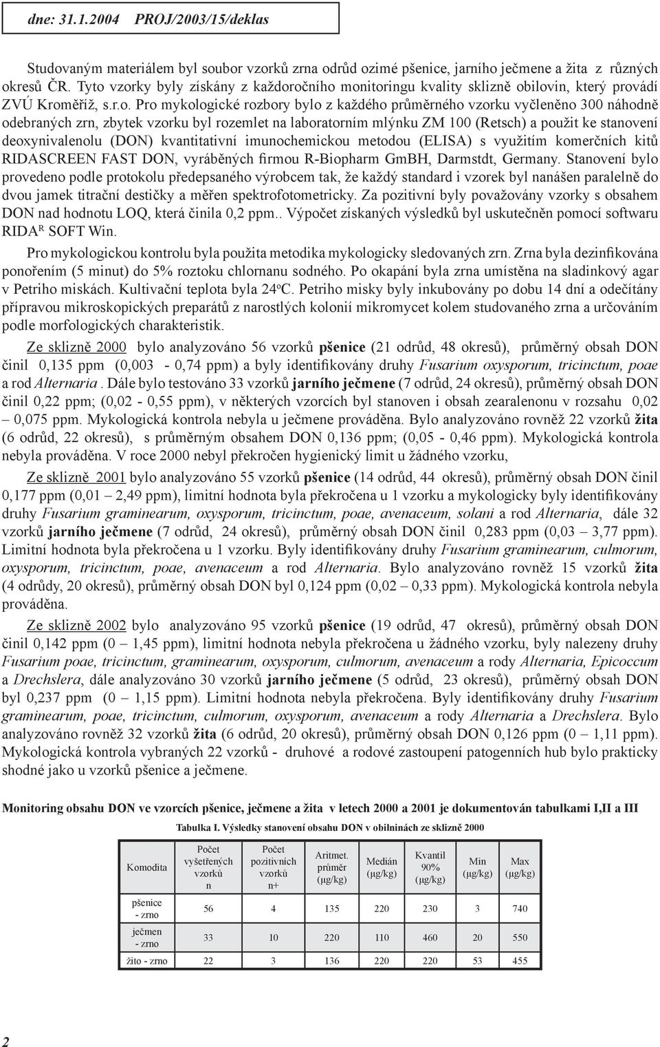 odebraných zrn, zbytek vzorku byl rozemlet na laboratorním mlýnku ZM 100 (Retsch) a použit ke stanovení deoxynivalenolu (DON) kvantitativní imunochemickou metodou (ELISA) s využitím komerčních kitů