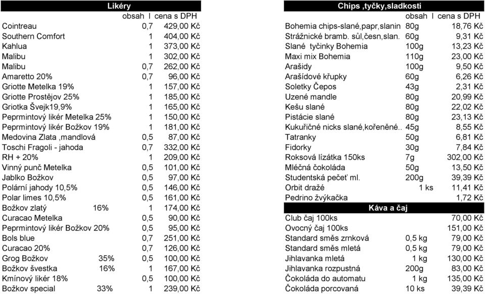 křupky 60g 6,26 Kč Griotte Metelka 19% 1 157,00 Kč Soletky Čepos 43g 2,31 Kč Griotte Prostějov 25% 1 185,00 Kč Uzené mandle 80g 20,99 Kč Griotka Švejk19,9% 1 165,00 Kč Kešu slané 80g 22,02 Kč