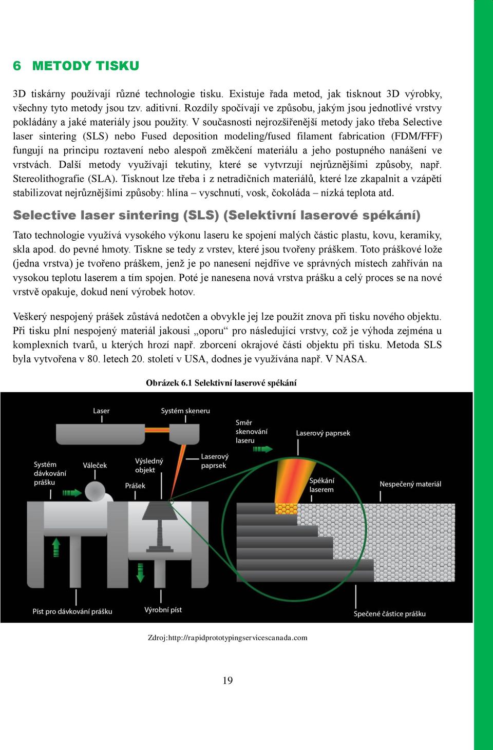 V současnosti nejrozšířenější metody jako třeba Selective laser sintering (SLS) nebo Fused deposition modeling/fused filament fabrication (FDM/FFF) fungují na principu roztavení nebo alespoň změkčení