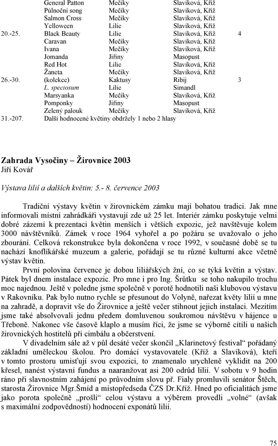 (kolekce) Kaktusy Ribij 3 L. speciosum Lilie Simandl Marsyanka Mečíky Slavíková, Kříž Pomponky Jiřiny Masopust Zelený palouk Mečíky Slavíková, Kříž 31.-207.