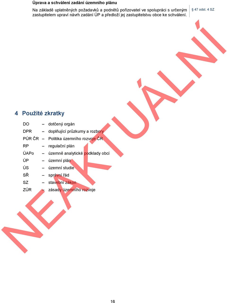 4 Použité zkratky DO DPR dotčený orgán doplňující průzkumy a rozbory PÚR ČR Politika územního rozvoje ČR RP ÚAPo ÚP ÚS