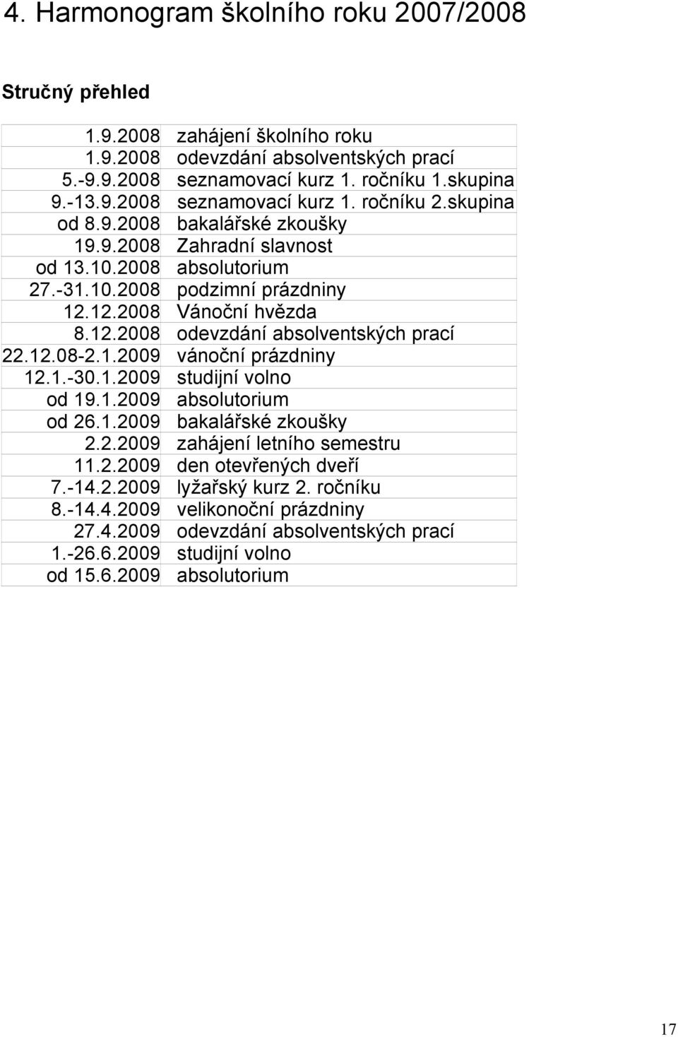 12.08-2.1.2009 vánoční prázdniny 12.1.-30.1.2009 studijní volno od 19.1.2009 absolutorium od 26.1.2009 bakalářské zkoušky 2.2.2009 zahájení letního semestru 11.2.2009 den otevřených dveří 7.-14.