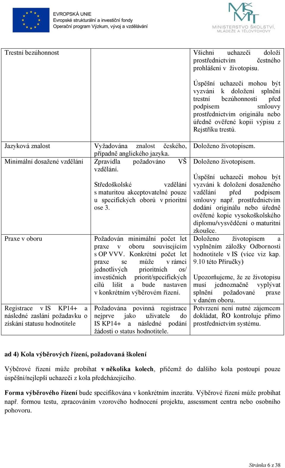 Jazyková znalost Vyžadována znalost českého, případně anglického jazyka. Minimální dosažené vzdělání Zpravidla požadováno VŠ vzdělání.