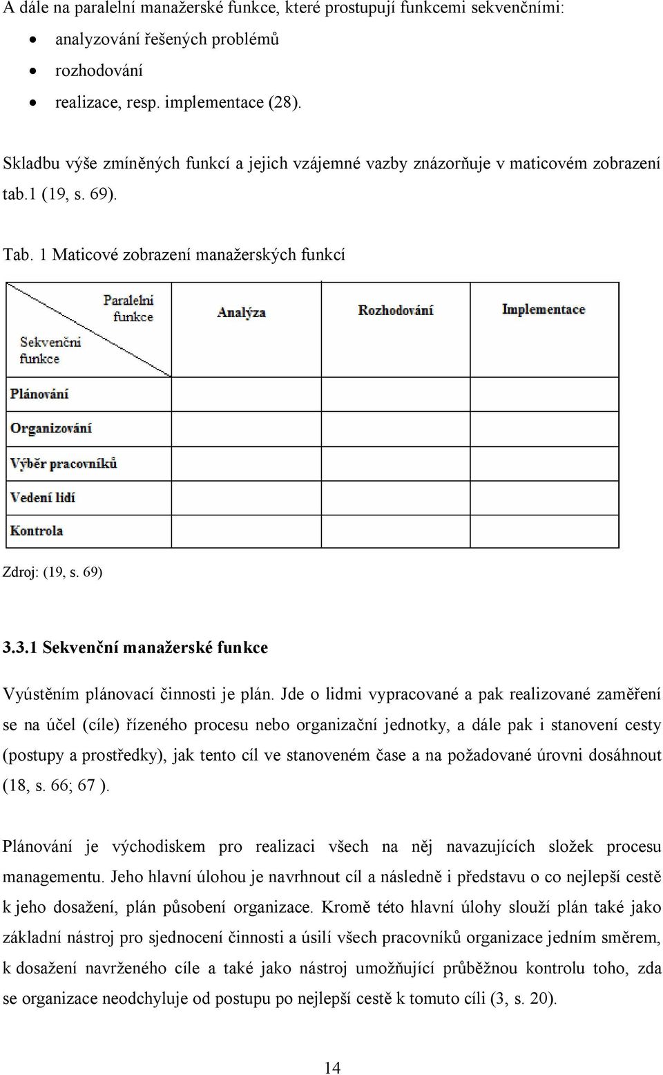 3.1 Sekvenční manažerské funkce Vyústěním plánovací činnosti je plán.