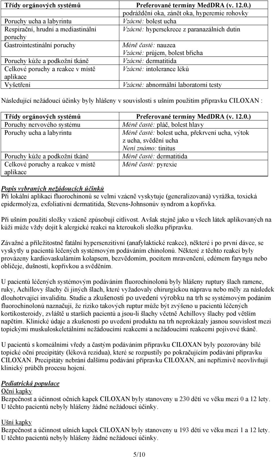 poruchy Méně časté: nauzea Vzácné: průjem, bolest břicha Poruchy kůže a podkožní tkáně Vzácné: dermatitida Celkové poruchy a reakce v místě Vzácné: intolerance léků aplikace Vyšetření Vzácné: