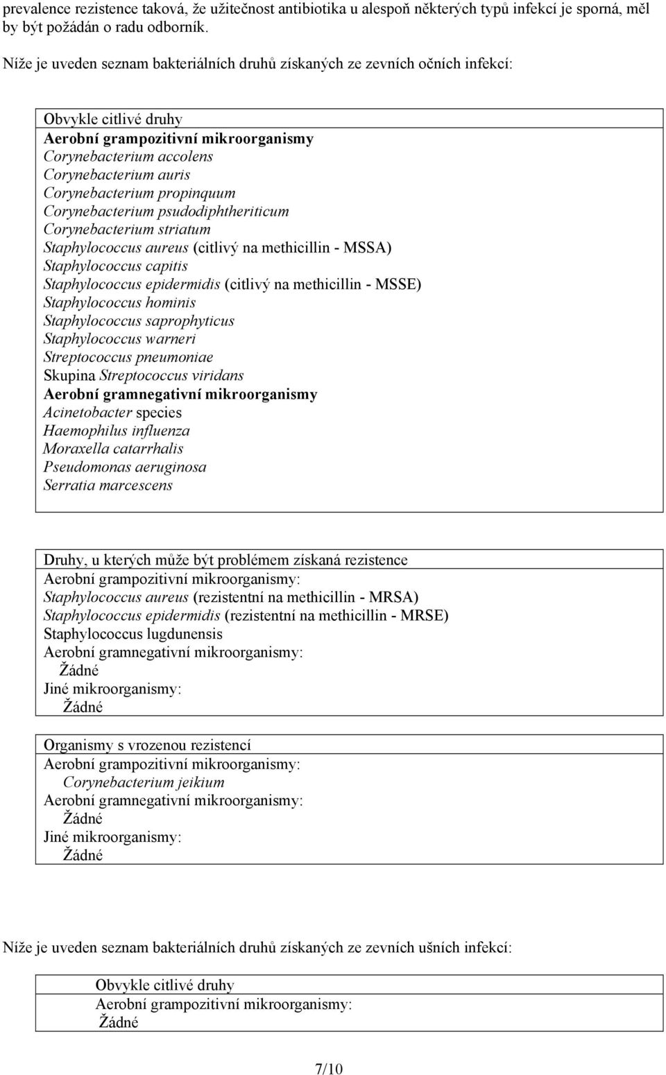 Corynebacterium propinquum Corynebacterium psudodiphtheriticum Corynebacterium striatum Staphylococcus aureus (citlivý na methicillin - MSSA) Staphylococcus capitis Staphylococcus epidermidis