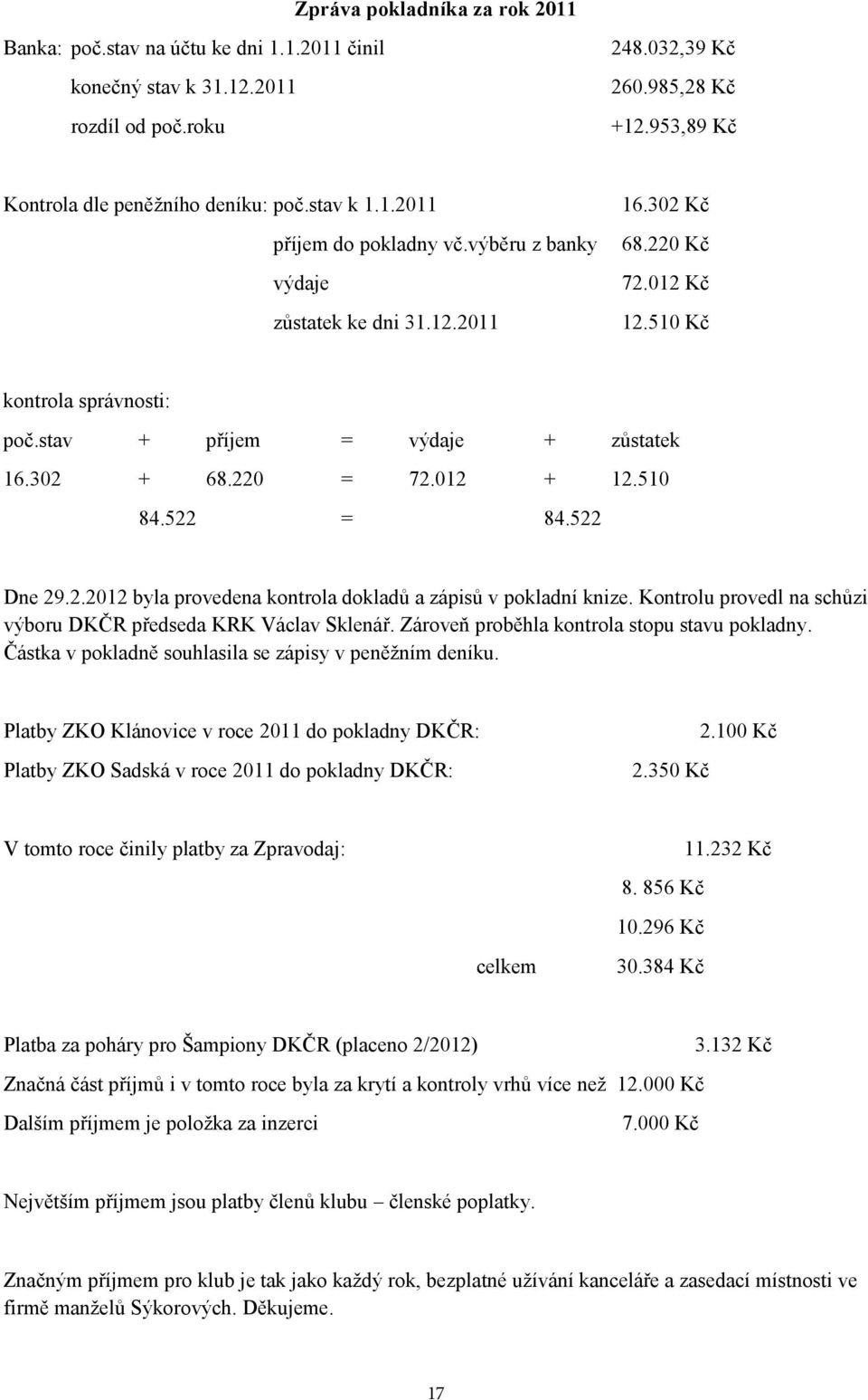 220 = 72.012 + 12.510 84.522 = 84.522 Dne 29.2.2012 byla provedena kontrola dokladů a zápisů v pokladní knize. Kontrolu provedl na schůzi výboru DKČR předseda KRK Václav Sklenář.