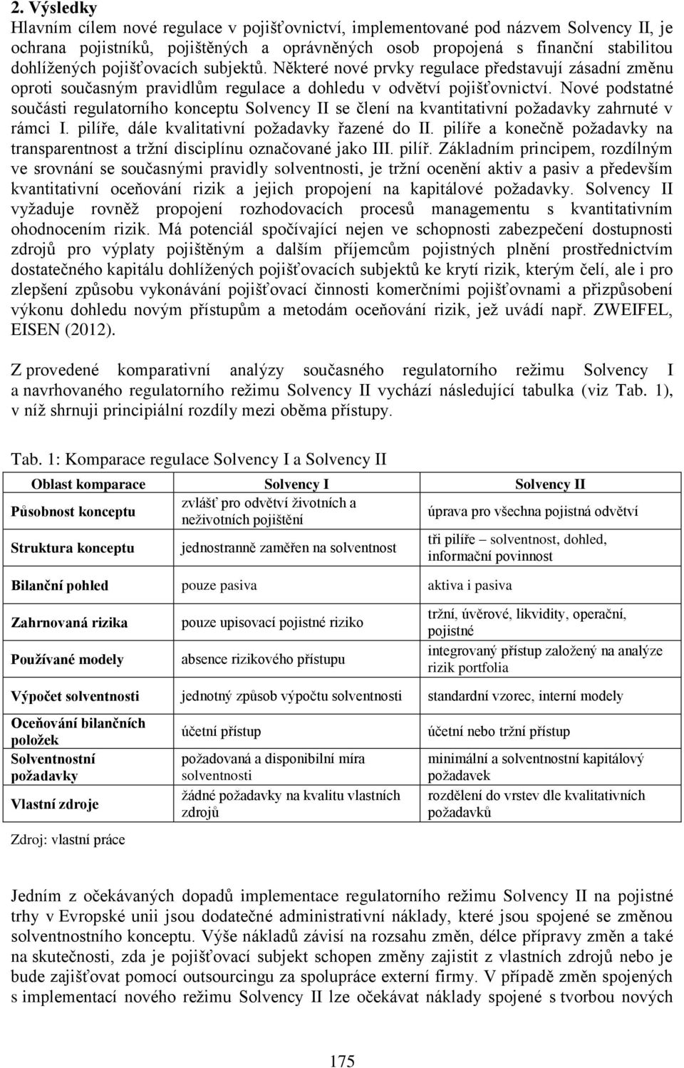 Nové podstatné součásti regulatorního konceptu Solvency II se člení na kvantitativní požadavky zahrnuté v rámci I. pilíře, dále kvalitativní požadavky řazené do II.