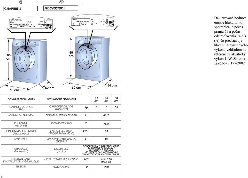 90 C) ENERGIEVER BRUIK (PROGRAMMA 90 C) kwh 1,8 AMPERAGE STROOMSTERKTE VAN DE ZEKERING A 10 ESSORAGE (Tours/min.