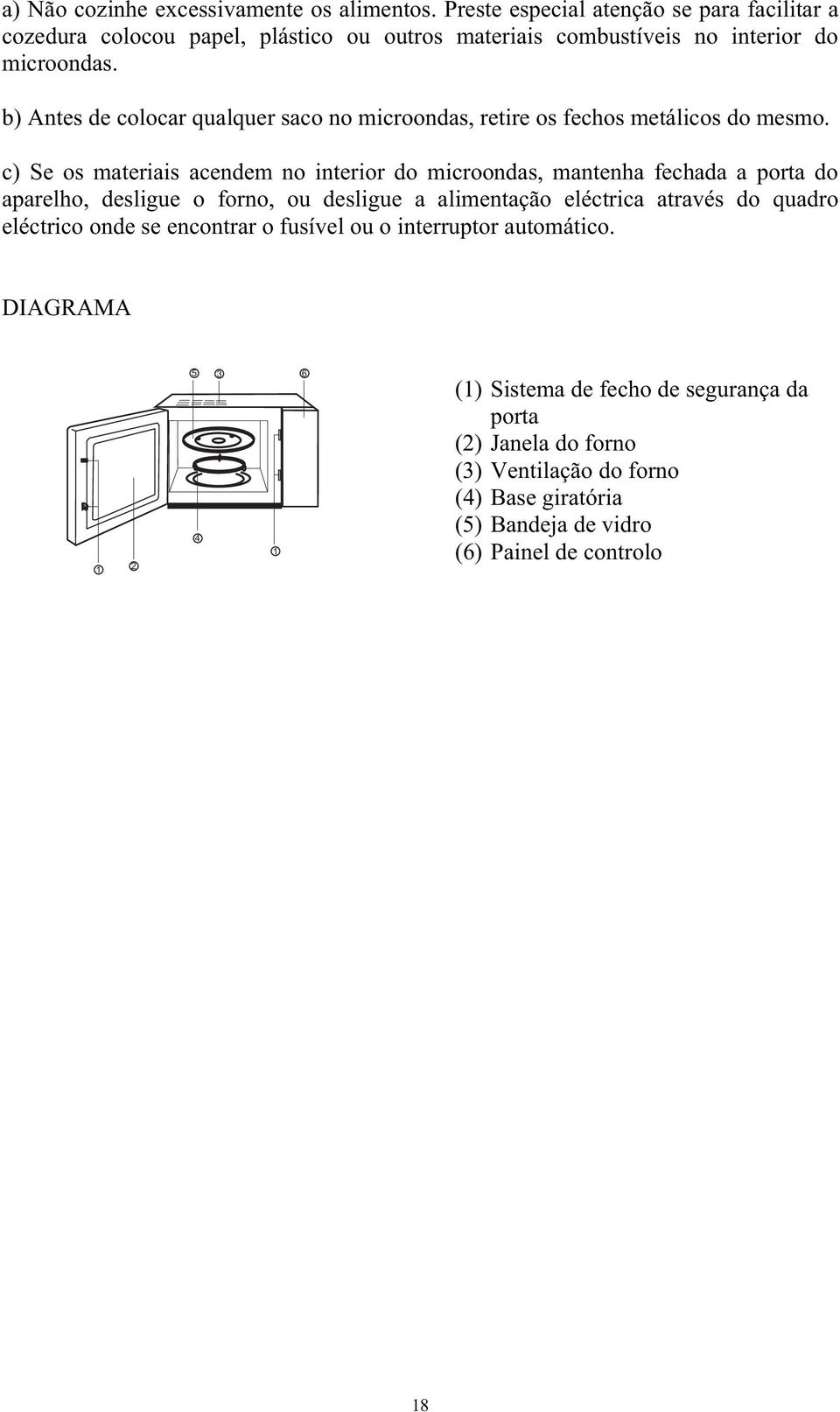 b) Antes de colocar qualquer saco no microondas, retire os fechos metálicos do mesmo.