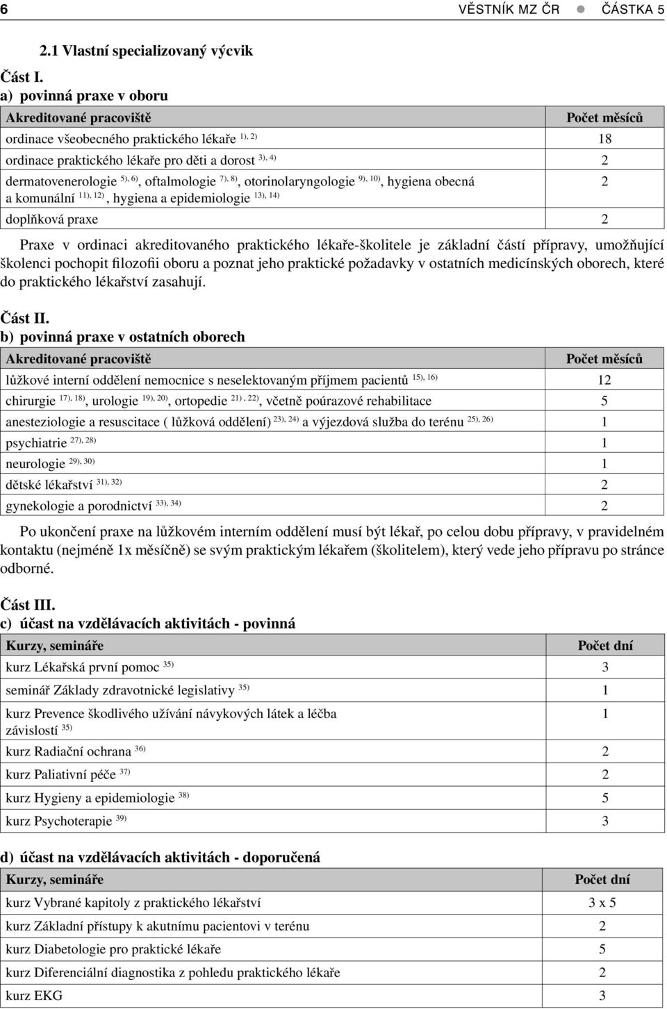 oftalmologie 7), 8), otorinolaryngologie 9), 10), hygiena obecná 2 a komunální 11), 12), hygiena a epidemiologie 13), 14) doplňková praxe 2 Praxe v ordinaci akreditovaného praktického