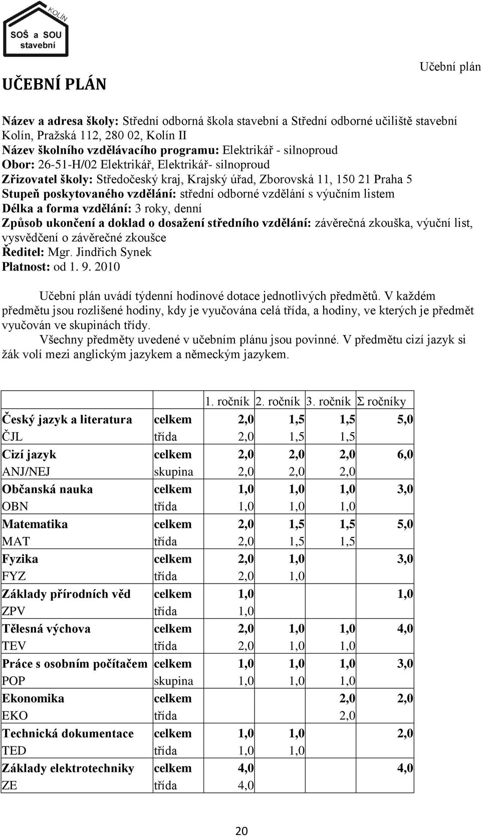 s výučním listem Délka a forma vzdělání: 3 roky, denní Způsob ukončení a doklad o dosaţení středního vzdělání: závěrečná zkouška, výuční list, vysvědčení o závěrečné zkoušce Ředitel: Mgr.